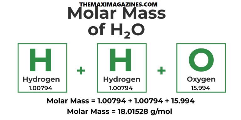 H₂O Molar Mass